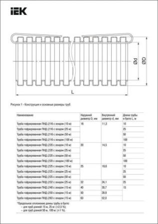 Труба гофрированная ПНД d 40 с зондом оранжевая (15м) IEK фото в интернет-магазине БелЭлектрикМонтаж