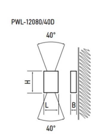 PWL-12080/40D 2x4w 4000K GR IP65 230V/50Hz светильник Jazzway